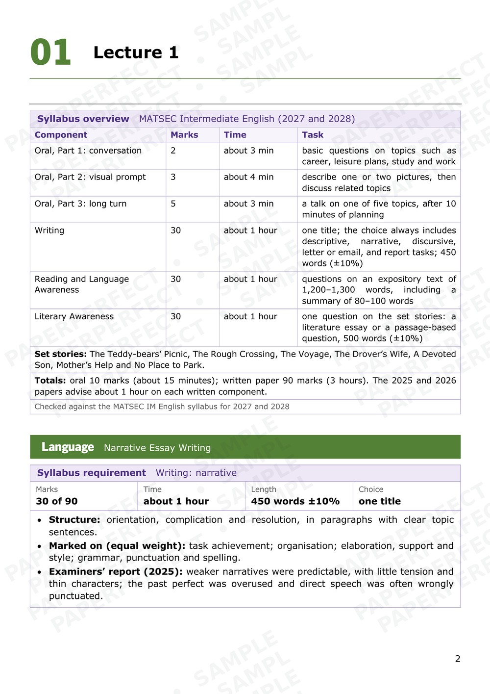 Sample page: Syllabus overview · all 7 set stories