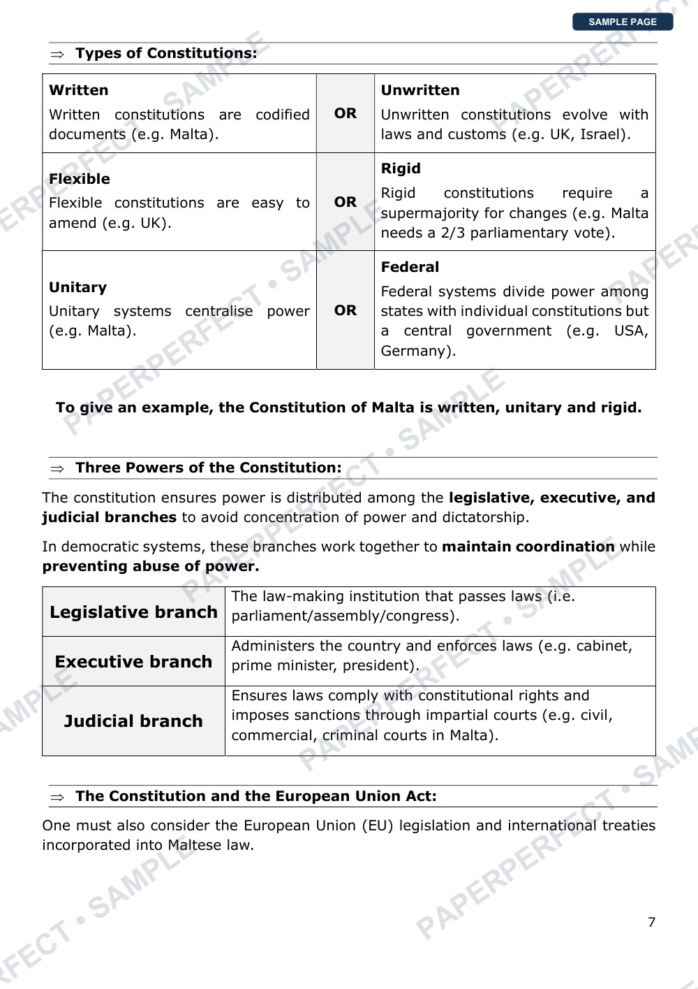 Module 1 · Constitution comparisons