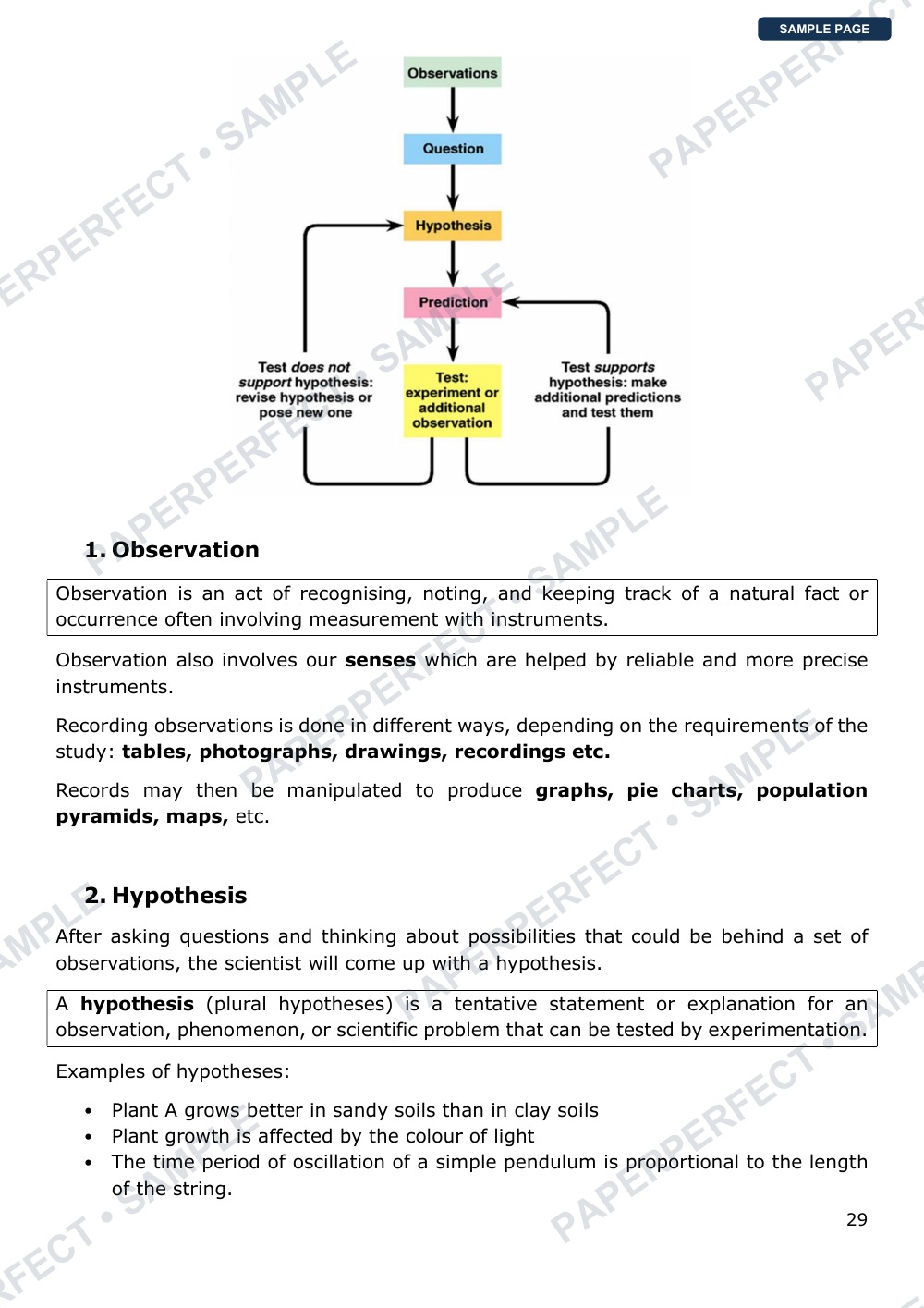 Module 4 · The scientific method